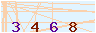 animated captcha